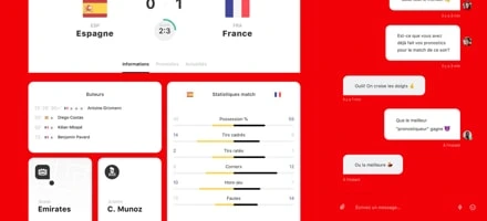 Détails d'un pronostic ccup.io